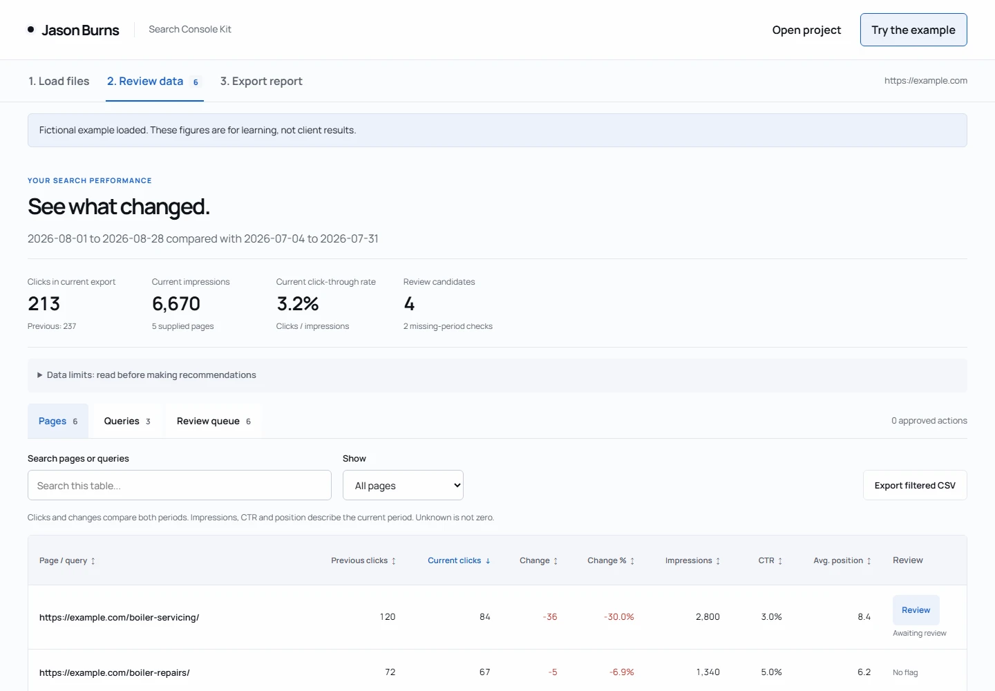 Search Console Client Action Kit showing example page comparisons, search filters and sortable performance figures.